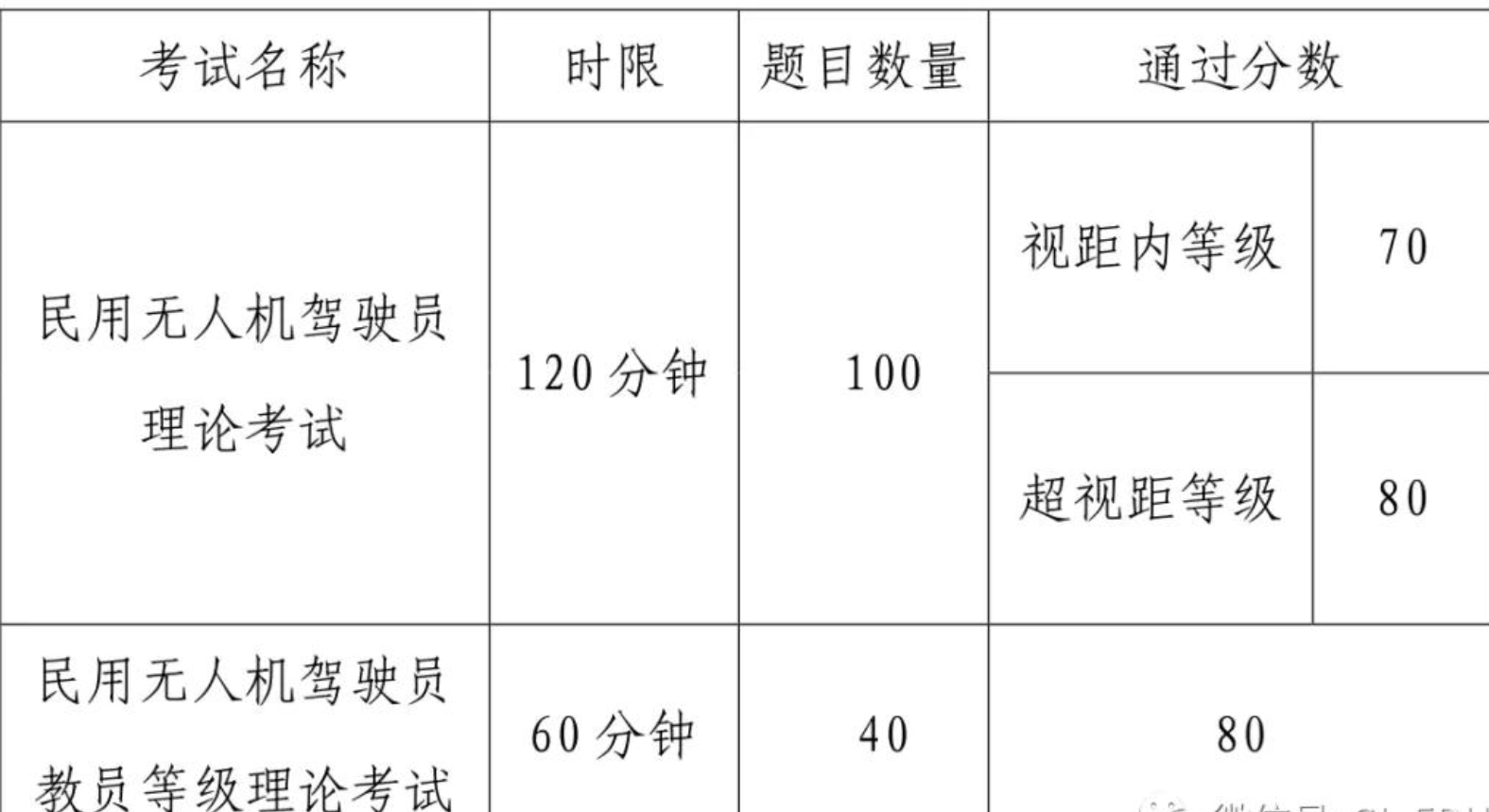 &#20061;&#28216;&#24179;&#21488;&#45;&#20061;&#28216;&#40;&#20013;&#22269;&#41;&#19968;&#31449;&#24335;&#26381;&#21153;&#24179;&#21488;
